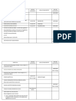 ANC 1823 - Datas de Nascimento e Falecimento