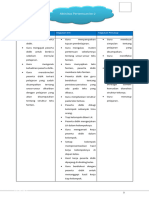 Detail Pertemuan - Struktur Teks Fantasi