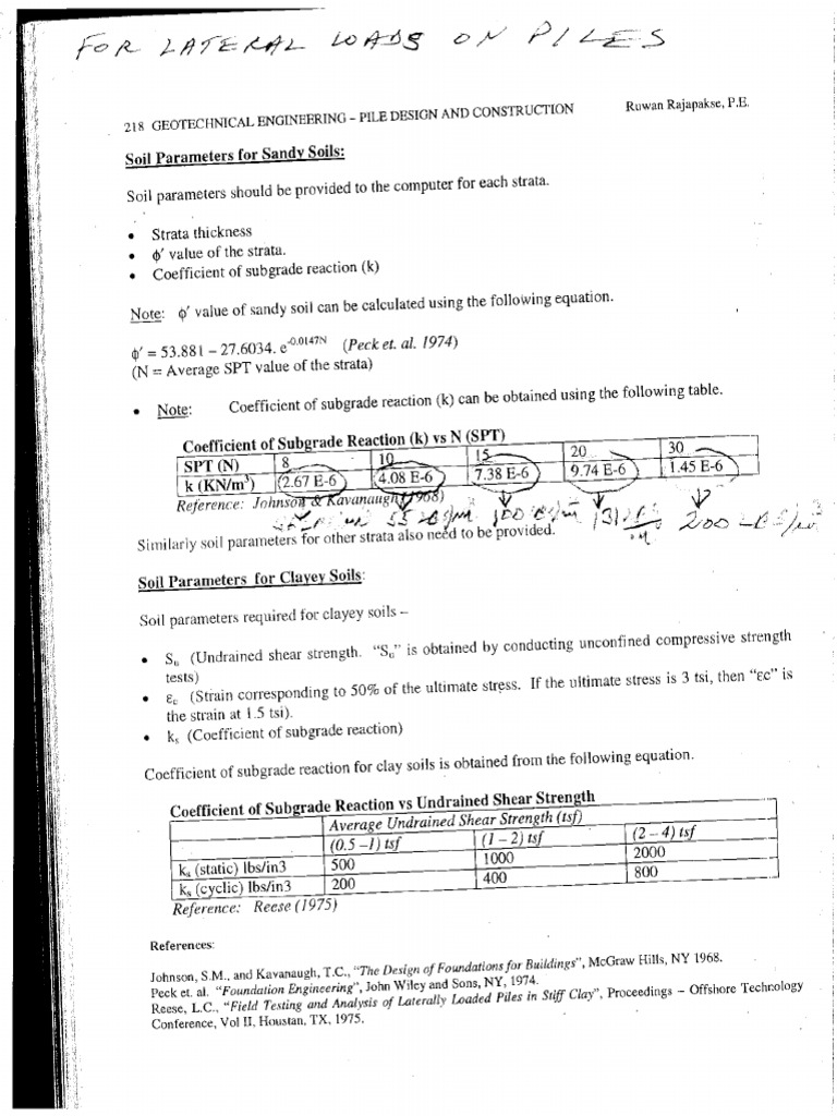 Parameters For Lateral Load On Piles Calculations Pdf