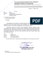 Surat Sosialisasi SPIP - 001