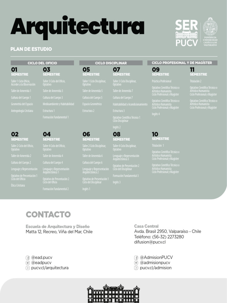 Plan de Estudios Arquitectura PUCV | PDF