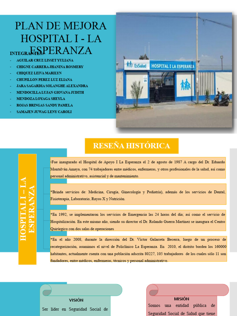 Plan de Mejora Hospital I La Esperanza | PDF | Hipertensión | Hospital