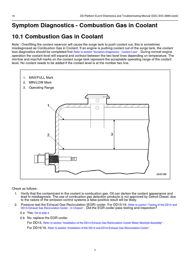 Symptom Diagnostics Combustion Gas in Coolant PDF Cylinder