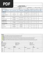 ITP - 028 (Lighting Fixtures)