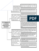 Sustancias Ilicitas 2023