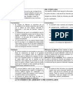 Cuadro Comparativo Adhesion-Prestipulados