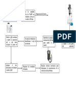 Diagrama de Flujo #1 Bioquimica