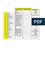 Data Setingan Beat Jalipeng Tahun 2020