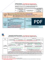 Procedure Inscription Oceane