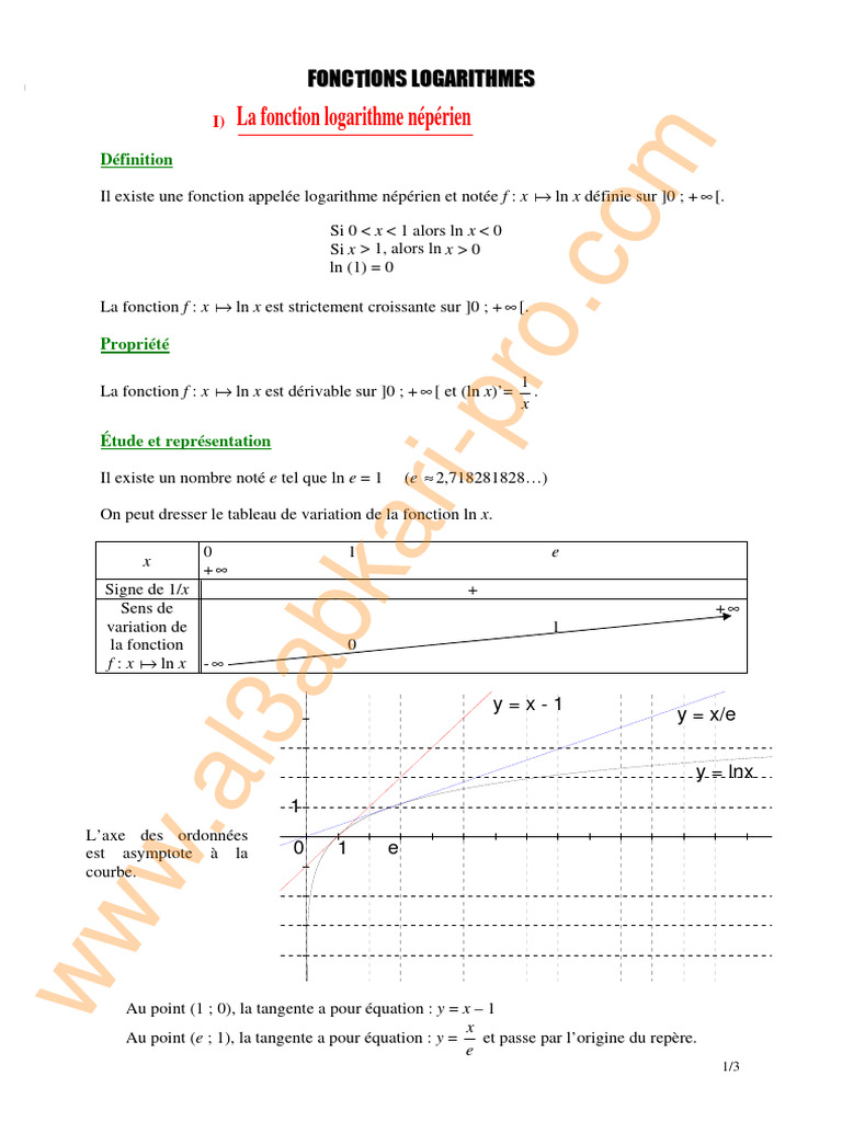 Propriétés des fonctions logarithmes | PDF | Logarithme ...