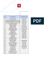 Laporan Keseluruhan Ai-Cha Sukabumi (Dago) Bulan Agustus 2023