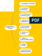 Planejamento Anual de Ensino de MATEMÁTICA 7o Ano