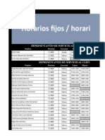 Horarios Finales CS - 01 Mayo Al 04 Junio 2023 para Equipos de CS