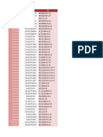 02.01.24 Purchase Orders