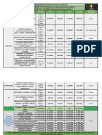 Programacion Mar Abr2024