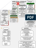 Seguridad Social y Desempleo-Tema7