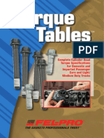 Torque Table T1