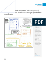 Designing Optimal Integrated Electricity Supply Configurations For Renewable Hydrogen Generation in Australia