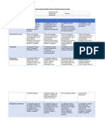 Rubrica Infografia 4to