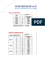 Caso de Estudio Suavizado Exponencial-Clase 2