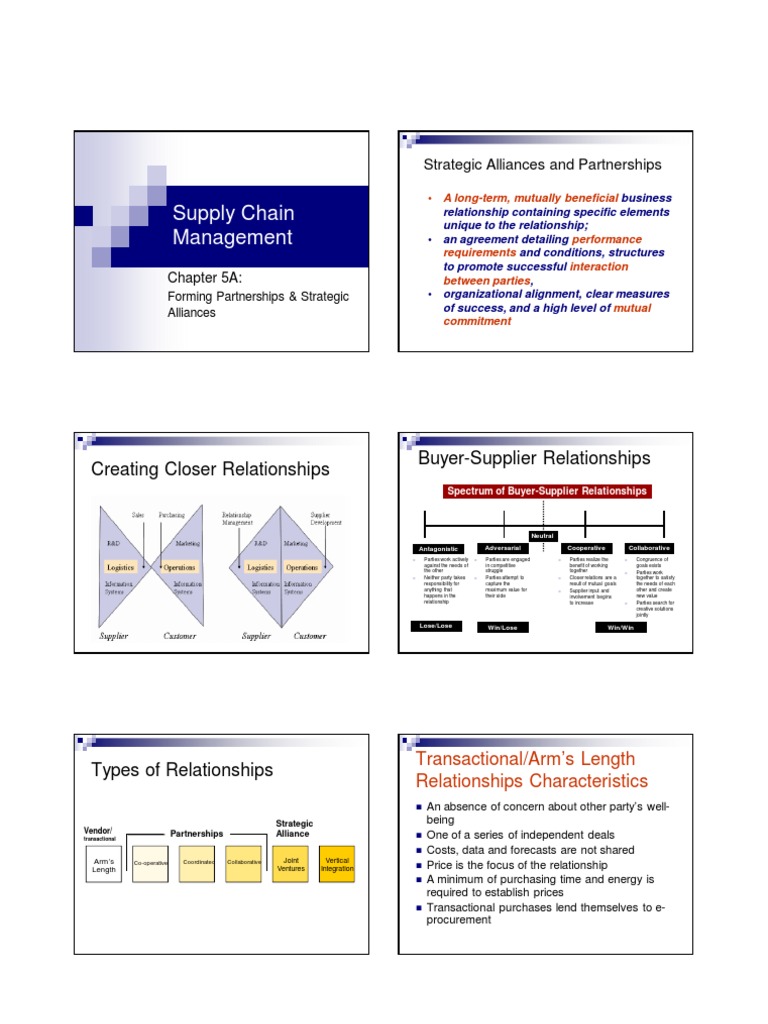 Strategic Partnerships And Alliances In Supply Chain Management