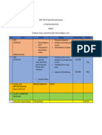 CRONOGRAMA DE Procesos Técnicos Admionistrativos - Bloque II