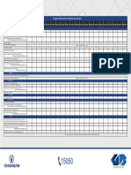 Changan CS35 Plus Periodic Maintenance Schedule