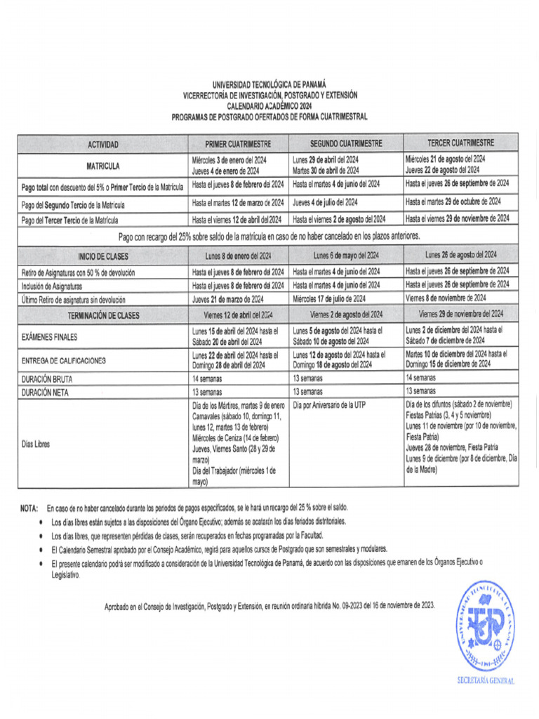 Utp Calendario Cuatrimestral Programas Postgrado 2024 (1) PDF