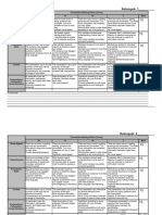 Lembar Penilaian Presentasi-EBD2022