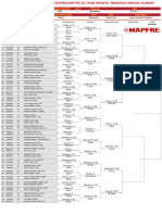 2023 Campeonato de Espana Mapfre de Tenis Infantil Memorial Manuel Alonso Individual Masculino