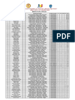 Clasament Final