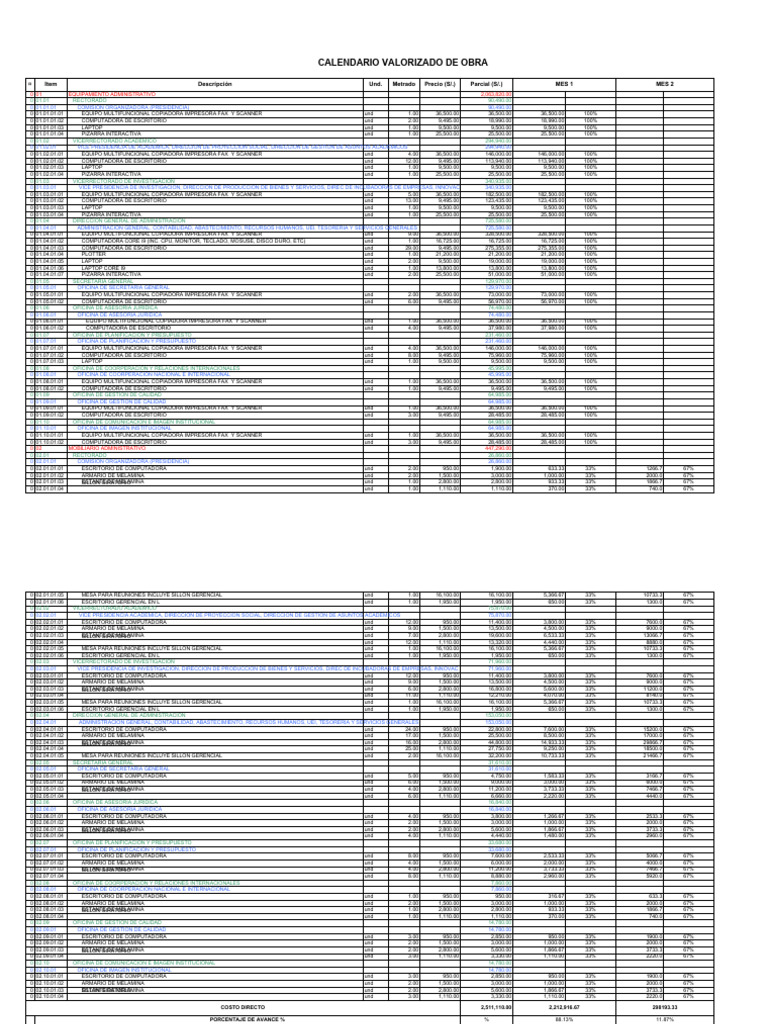 Pres | PDF | Bienes de consumo | Hardware de la computadora