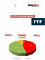 Presentación Socios 2023 