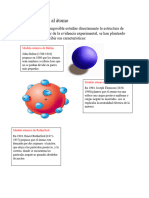 Caracteristicas Del Atomo