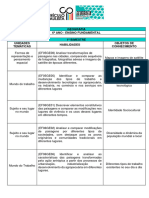 Habilidades Essenciais Anos Finais Geografia