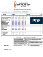 Informe Academico Periodo Lectivo 2023-2024: Estudiante