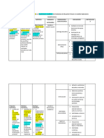 MATRIZ DE CONSISTENCIA (Ejemplo)