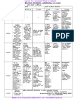 12th Biology Study Plan To Public Exam March 2023 PDF Download