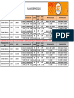 Formas de Pago y Planes 2023 Cordoba