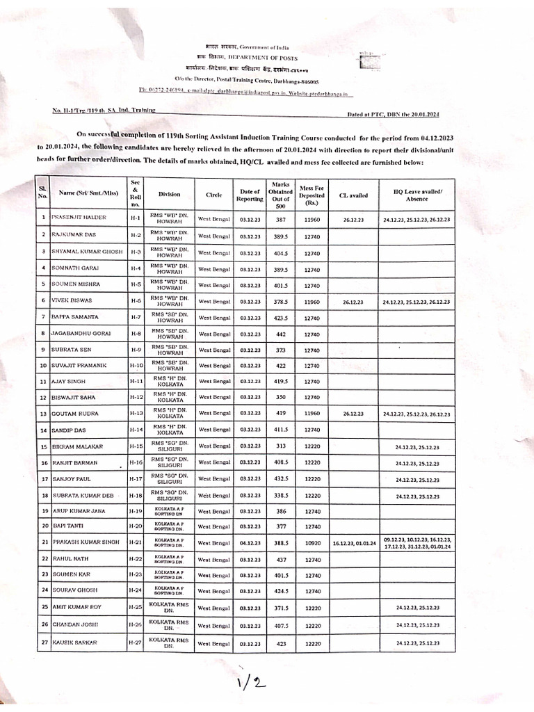 Induction Training Passed Memo | PDF