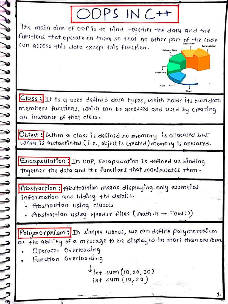 C++ Hand written Notes | PDF