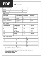 Dbms Lab Exercises1