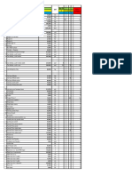 Data Asri Subsidi FLPP April 2023