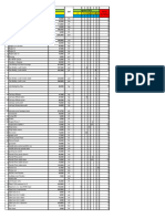 Data Asri Subsidi FLPP Agustus 2023