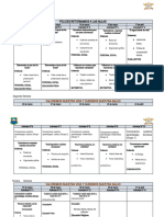 Planificador de Actividades