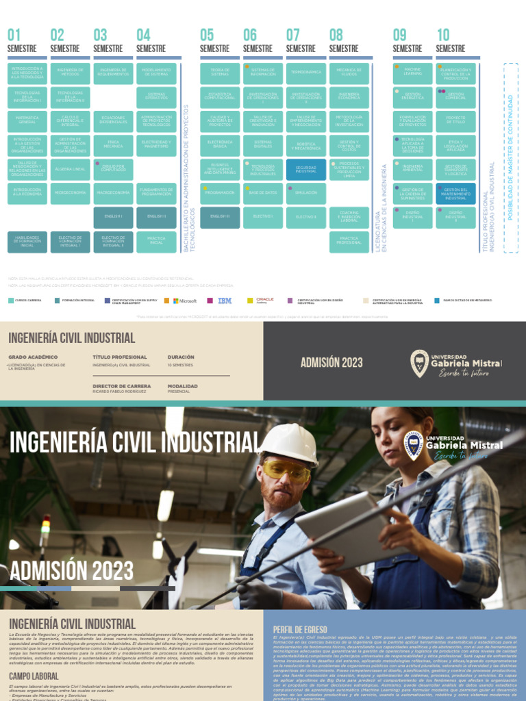 Ingeniería Civil Industrial | PDF