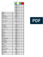 Data Asri Subsidi FLPP Mei 2023