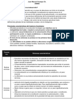 Guía de Estudio para Examen de Psicologia (Construccion de Conocimiento)