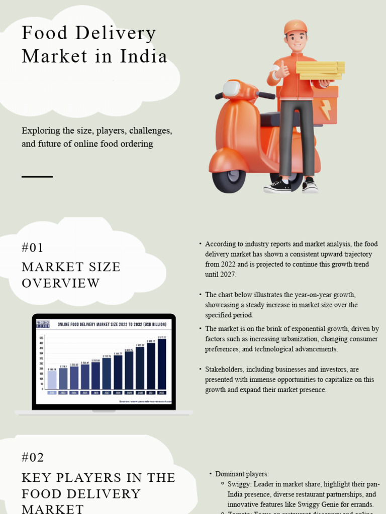 India Online Food Delivery Market Insights | PDF | Market (Economics ...