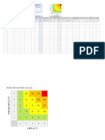 IC Tax Risk Register 9419